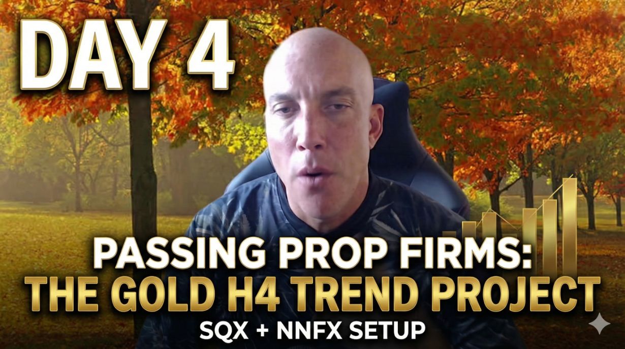 Unleashing the H4 Gold Trend: A New Custom Project for No Nonsense Traders